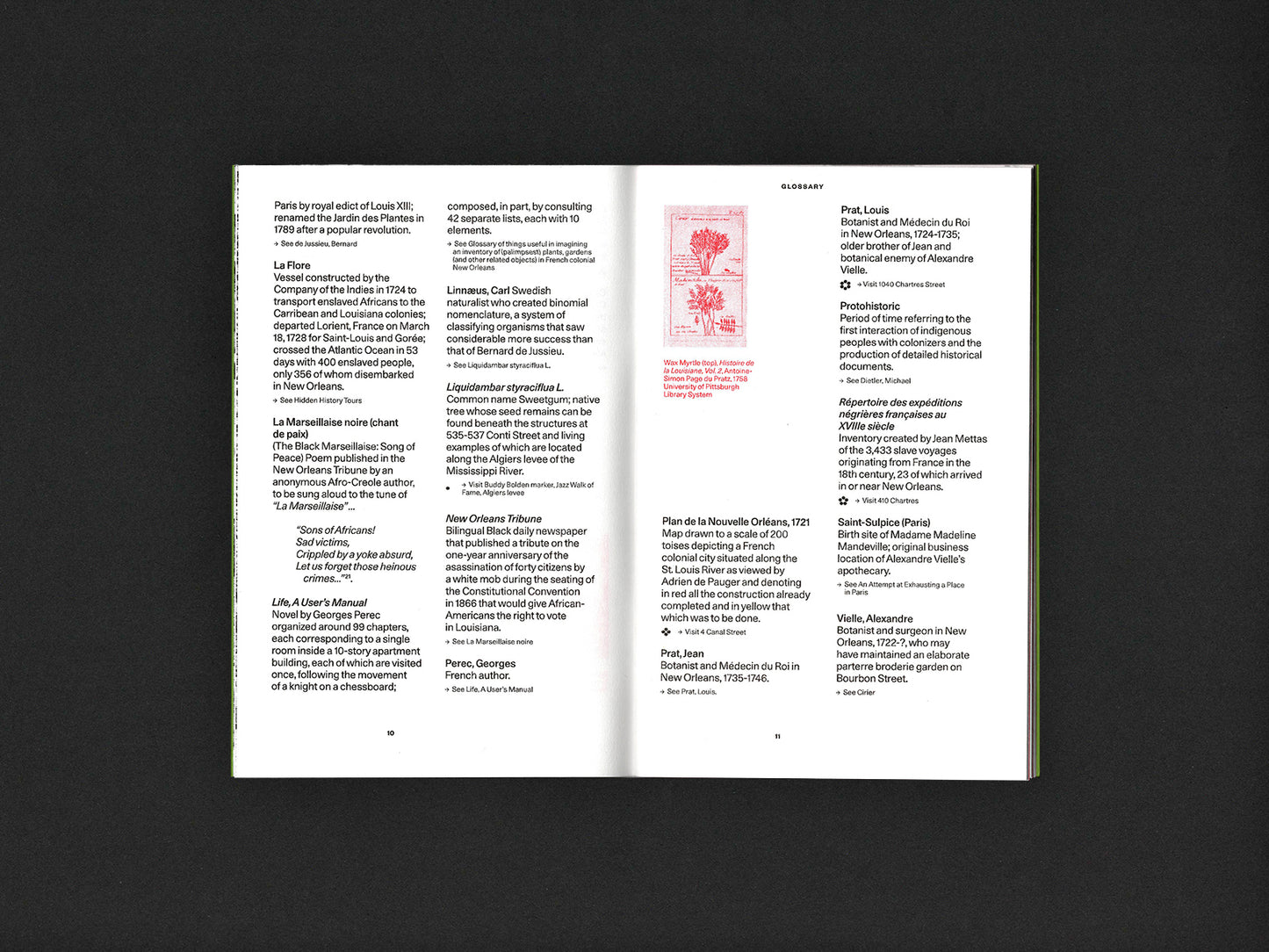 An (imaginary) inventory of . . . Risograph Book